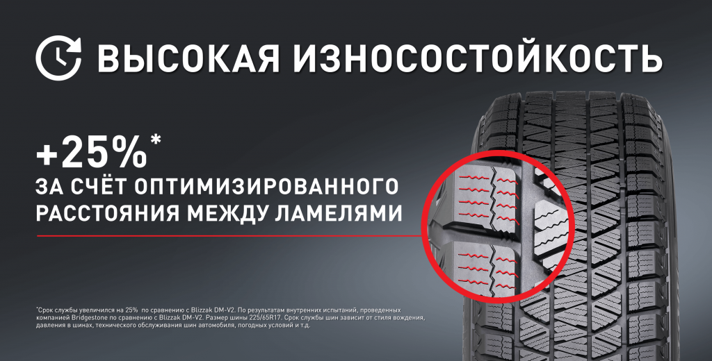 dmv3_5_iznosostoikost.png dmv3_5_iznosostoikost.png