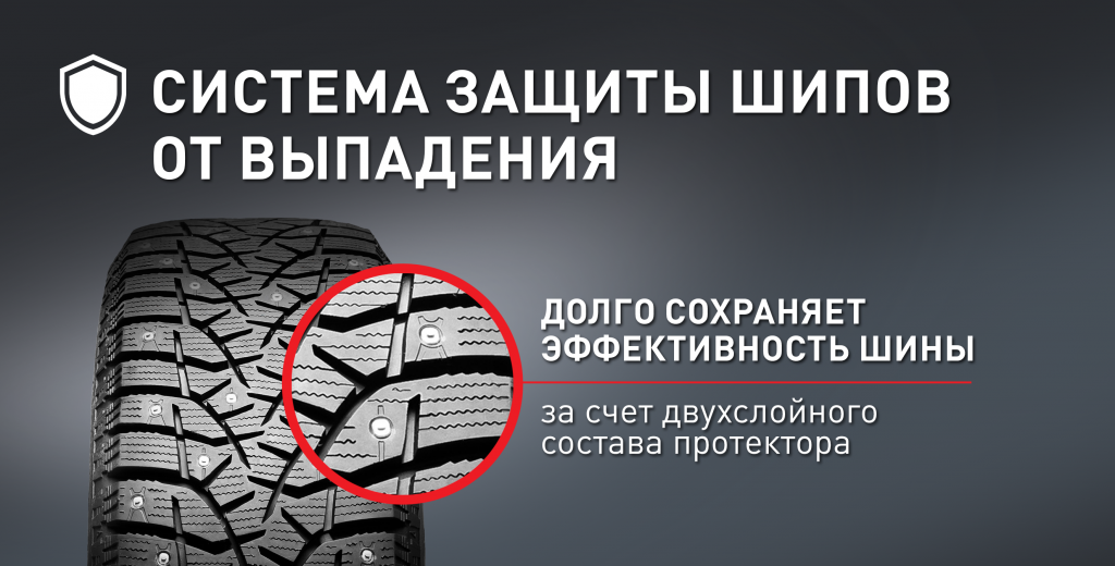 Spike_02_4_zaschita shipov ot vipadeniya.png Spike_02_4_zaschita shipov ot vipadeniya.png